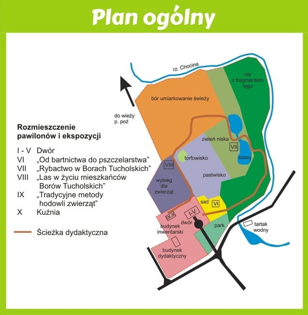 plan ogólny zagospodarowania działki